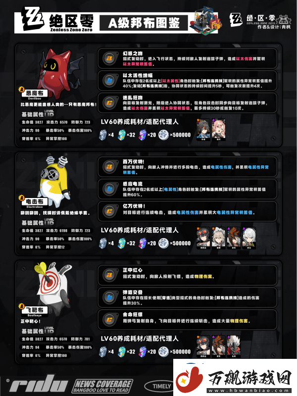 绝区零s邦布开图鉴升星的选择