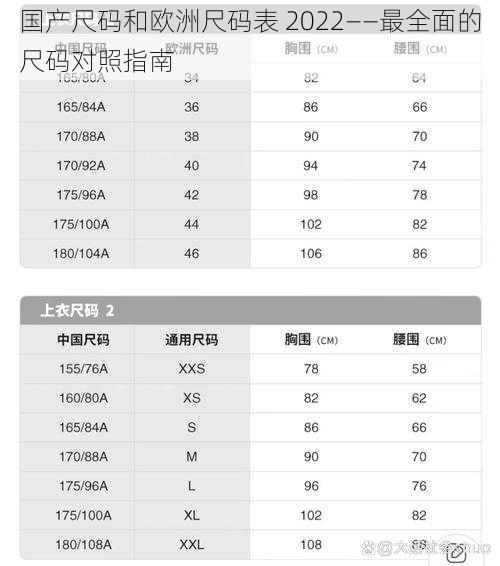国产尺码和欧洲尺码表 2022——最全面的尺码对照指南