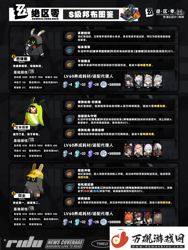 绝区零s邦布开图鉴升星的选择