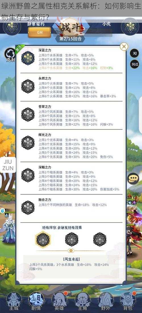绿洲野兽之属性相克关系解析:如何影响生物生存与繁衍?