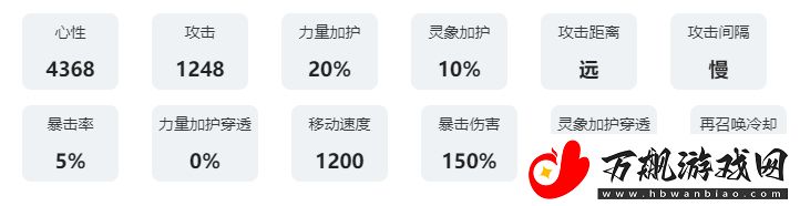 咏月风雅祝者解析