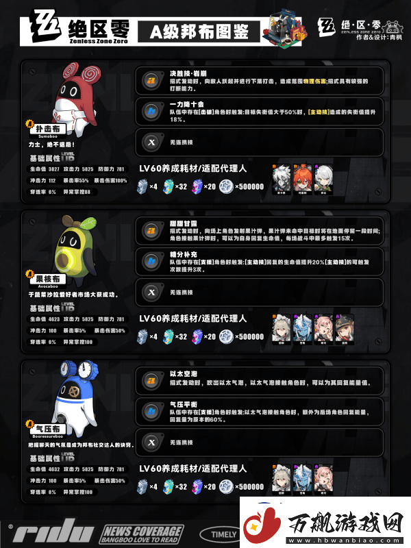 绝区零s邦布开图鉴升星的选择