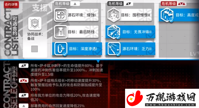 明日方舟荒废工厂5.18单核攻略