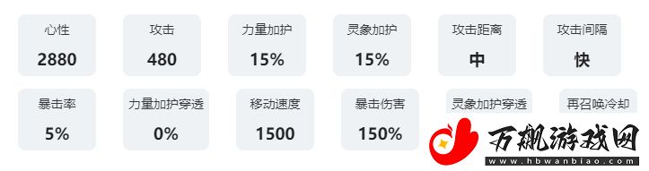 咏月风雅祝者解析