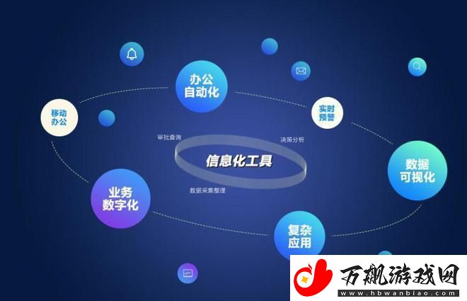 “国产无代码平台”崛起-搞笑新星笑傲江湖