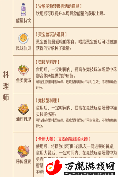 森之国度手艺秘传器怎么解锁