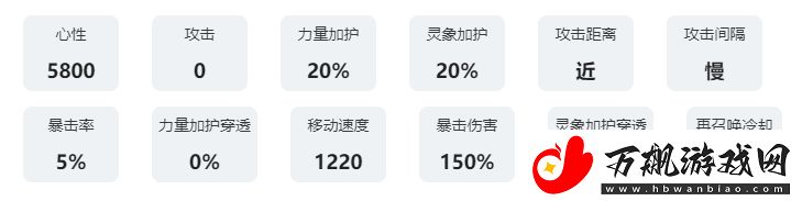 咏月风雅祝者解析