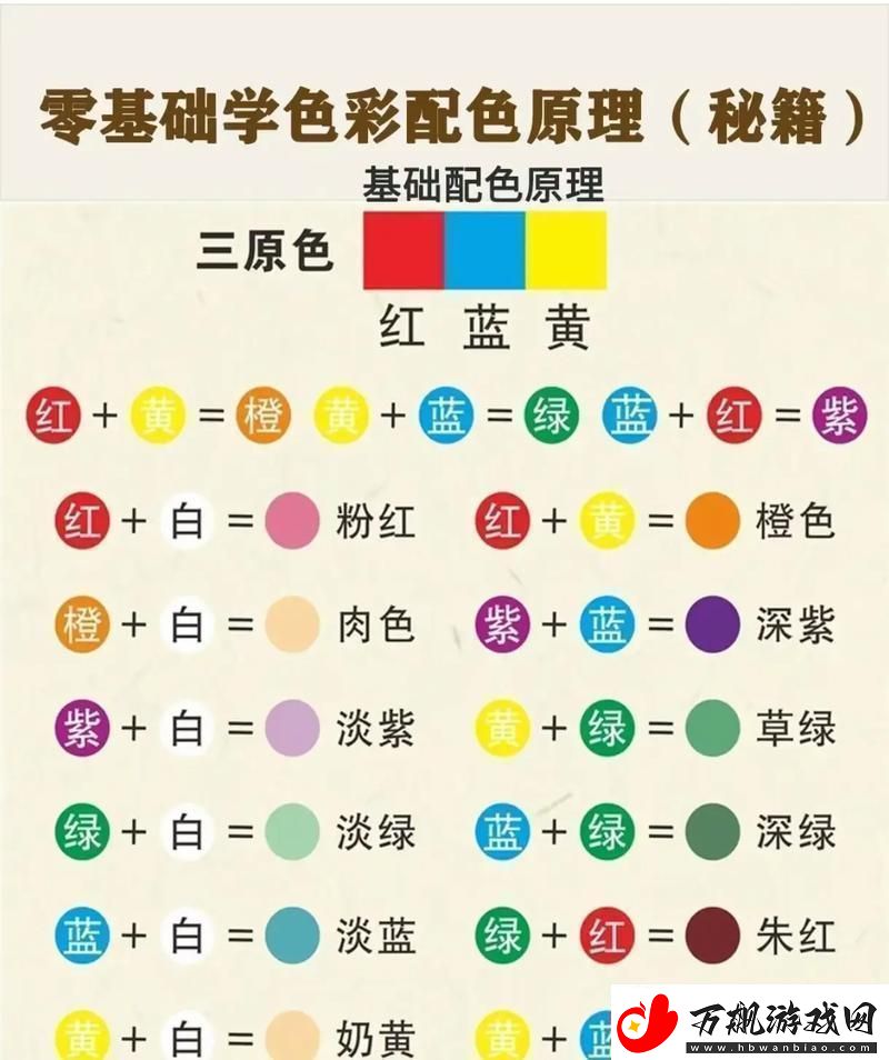 &amp;quot;一调色、二调色-国外风潮诡异走！&amp;quot;