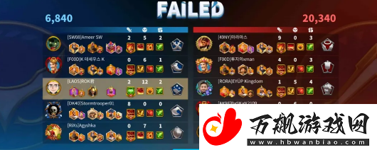 万国觉醒奥林匹亚之巅活动怎么玩