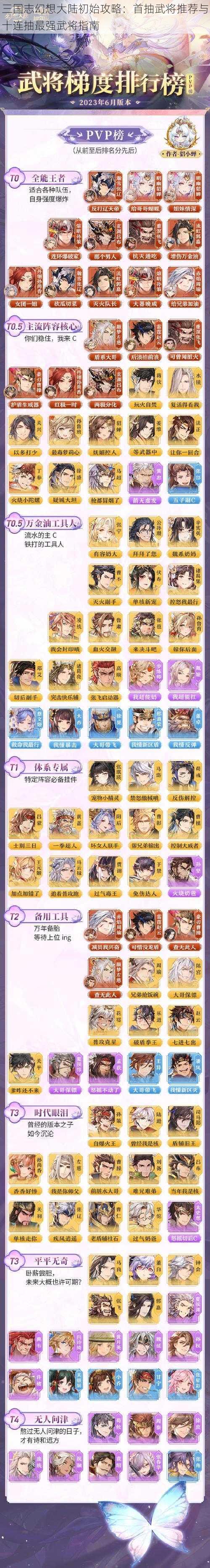 三国志幻想大陆初始攻略:首抽武将推荐与十连抽最强武将指南