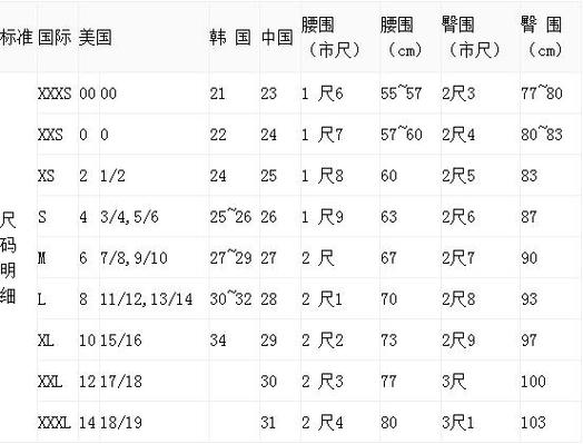 欧洲尺码日本尺码专线不卡顿，畅享无障碍购物体验