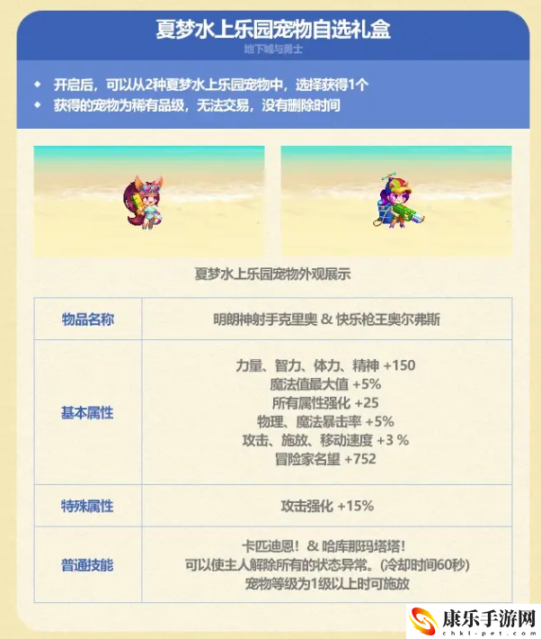 dnf夏日套2023宠物怎么样2