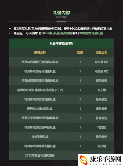 dnf五一套多少钱 dnf五一套价格介绍