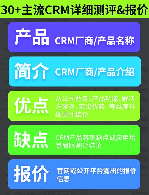 探索国内永久免费CRM的无限可能