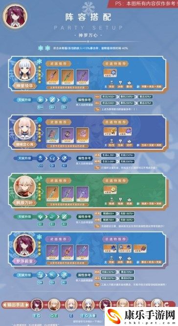 原神3.8罗莎莉亚玩法详细介绍 3.8罗莎莉亚玩法图文攻略