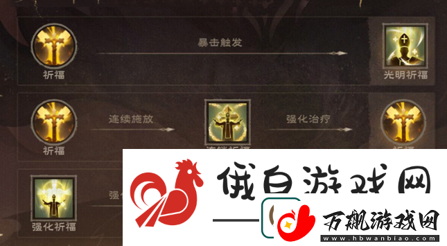 塔瑞斯世界牧师天赋怎么加点
