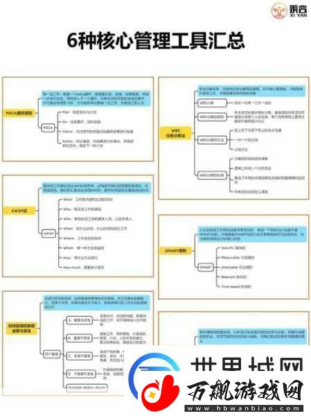 一个在上一个下添-在日常生活中如何有效管理时间与任务