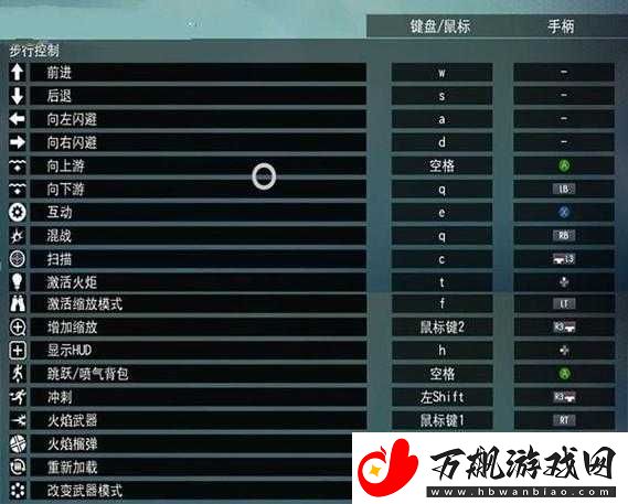 无人深空游戏攻略-全面解析遗物挖掘技巧与高效获取方法