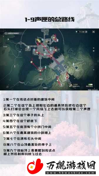 鸣潮今州城声匣全攻略