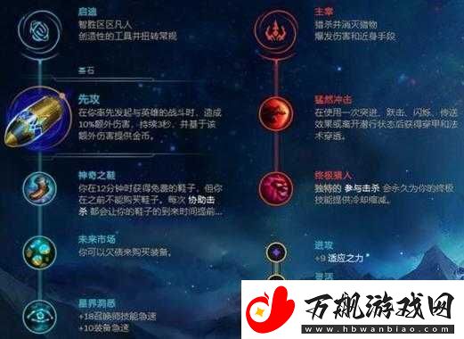 英雄联盟符文传说-详尽官方预约步骤与全攻略指南