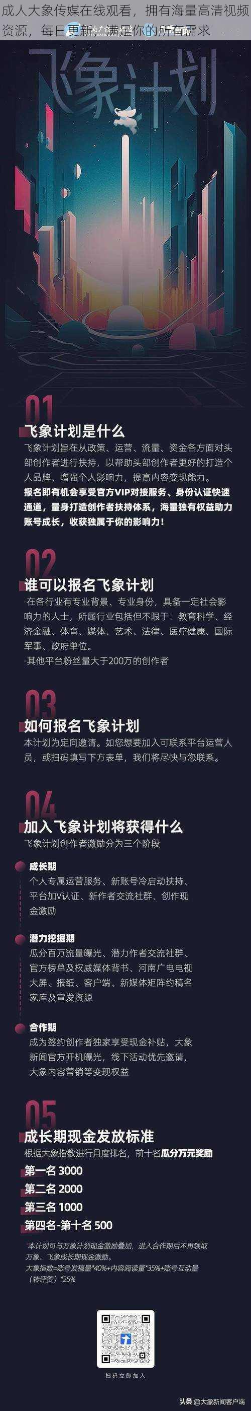 成人大象传媒在线观看,拥有海量高清视频资源,每日更新,满足你的所有需求