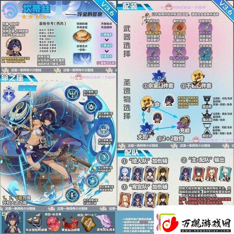 爆裂魔女约翰亚斯养成要点全析软件教程玩法