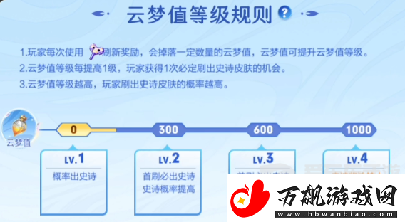王者荣耀云梦曜时怎么领取皮肤