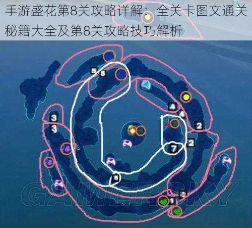 手游盛花第8关攻略详解:全关卡图文通关秘籍大全及第8关攻略技巧解析