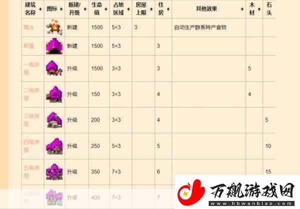 我的世界箱子堆叠技巧大揭秘