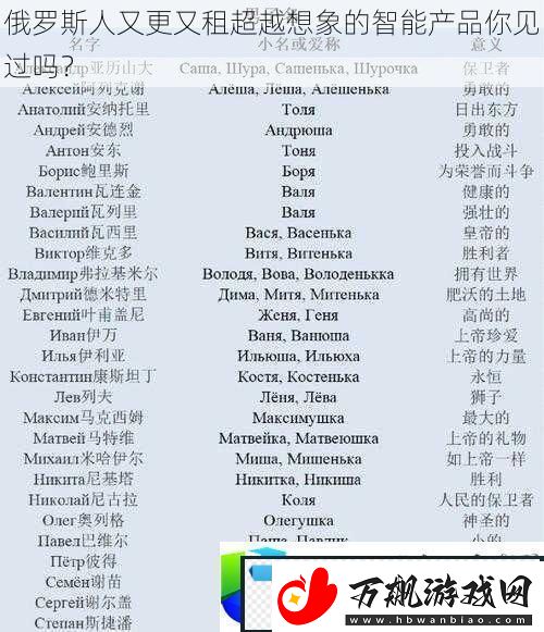 俄罗斯人推出超越想象的智能产品：黑科技创新带来的改变