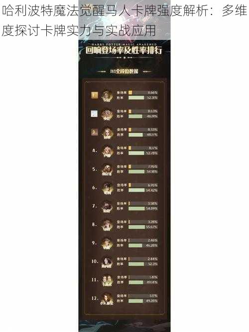 哈利波特魔法觉醒马人卡牌强度解析:**度探讨卡牌实力与实战应用