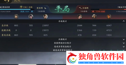 三国谋定天下T0级开荒阵容有哪些