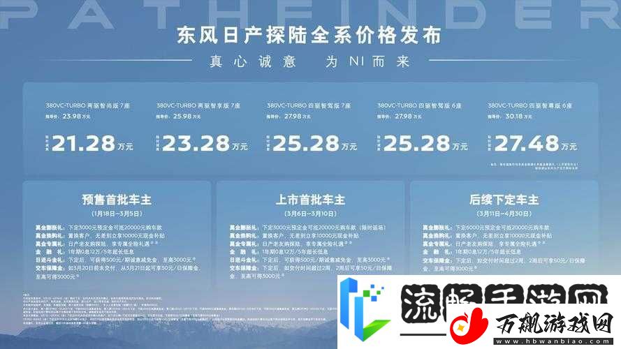 日产一线二线三线网站部分内容流出-揭秘最新动态与行业趋势