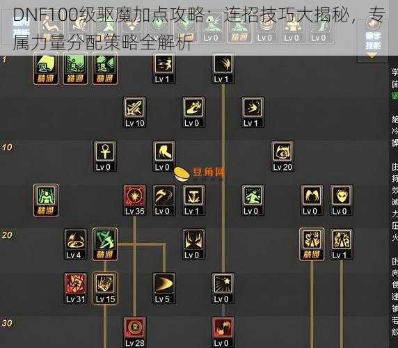 DNF100级驱魔加点攻略:连招技巧大揭秘,专属力量分配策略全解析