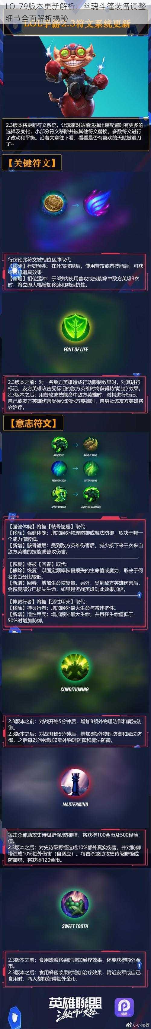 LOL79版本更新解析：幽魂斗篷装备调整细节全面解析揭秘