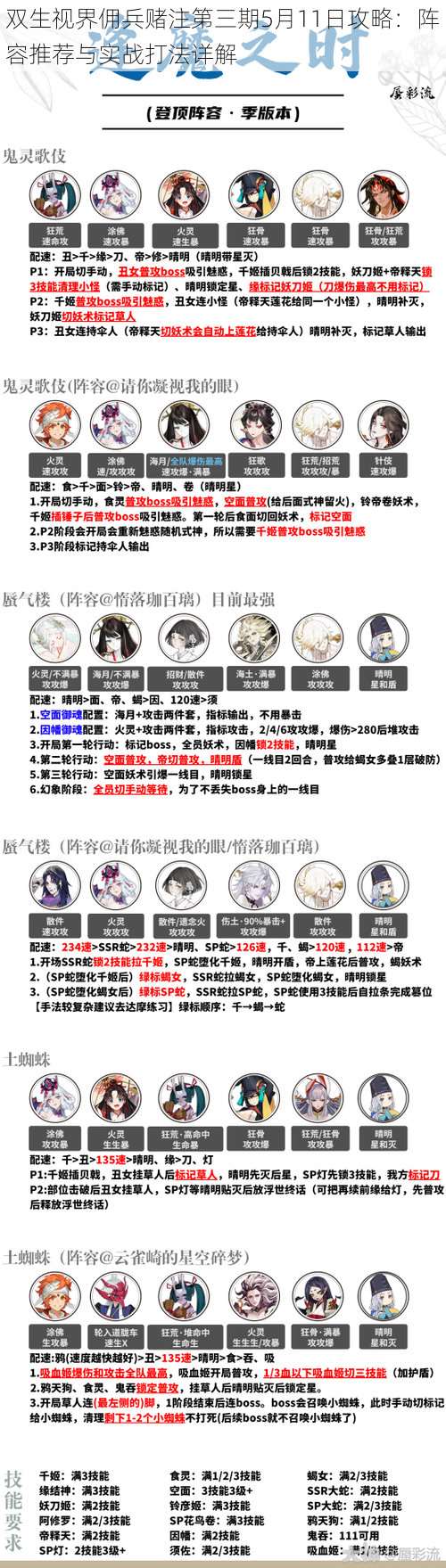 双生视界佣兵赌注第三期5月11日攻略:阵容推荐与实战打法详解
