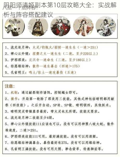 阴阳师清姬副本第10层攻略大全:实战解析与阵容搭配建议