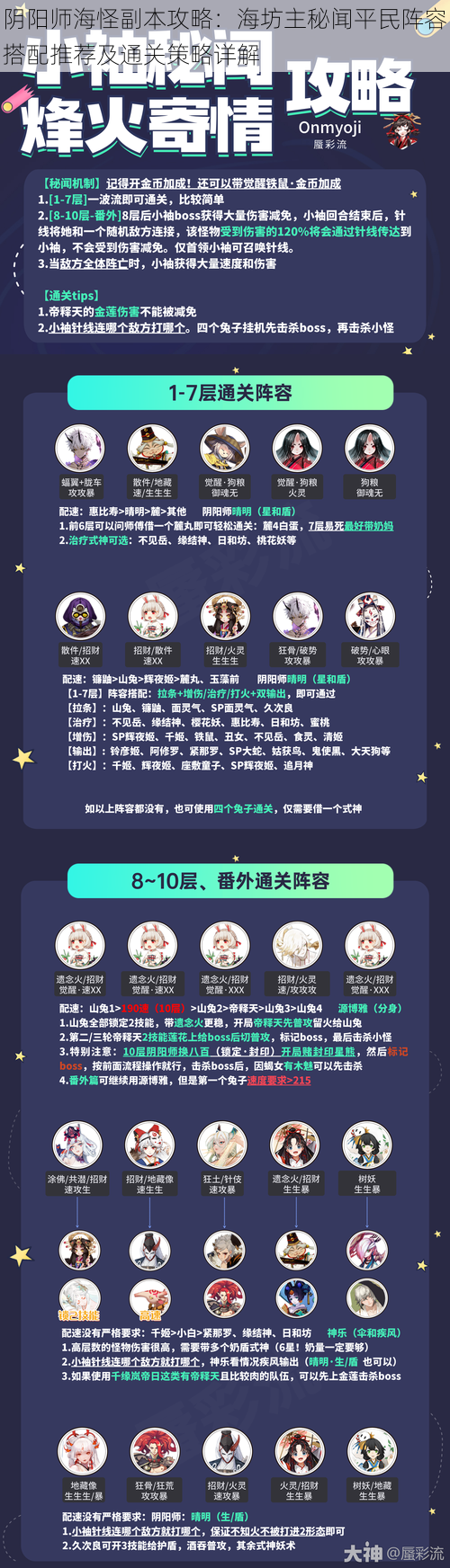 阴阳师海怪副本攻略：海坊主秘闻平民阵容搭配推荐及通关策略详解