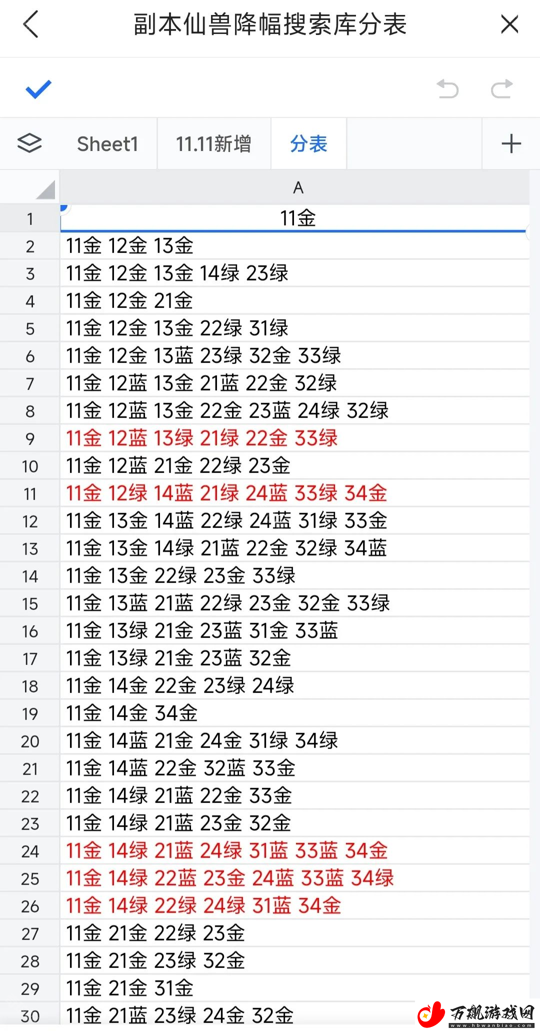 寻道大千仙兽赐福怎么找红内丹