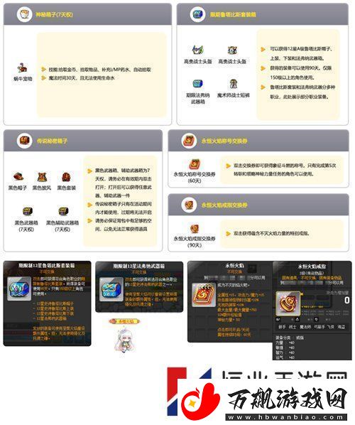 冒险岛重大版本“追寻”今日上线！揭秘军团长们的过去+双职业重制归来！
