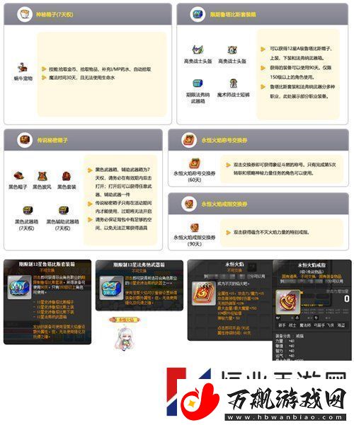 冒险岛重大版本“追寻”今日上线！揭秘军团长们的过去+双职业重制归来！