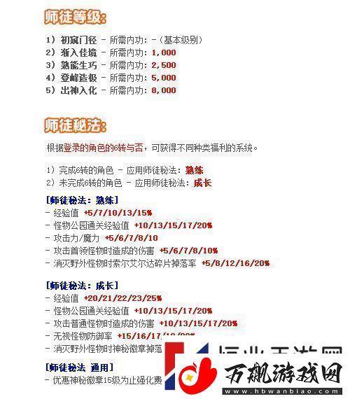 冒险岛重大版本“追寻”今日上线！揭秘军团长们的过去+双职业重制归来！