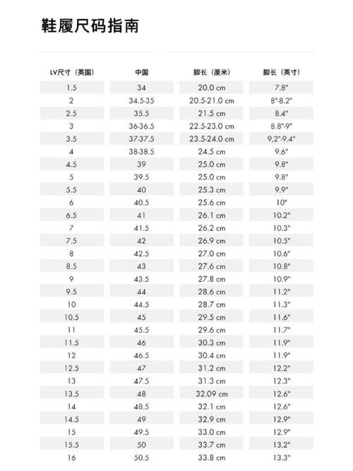 解读“欧洲尺码日本尺码美国欧洲lv”：时尚与舒适的完美结合