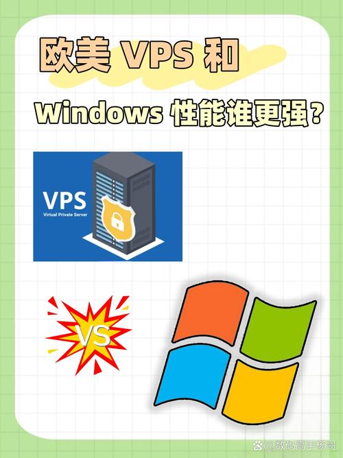 发现“欧美VPSWINDOWS极品”的无穷魅力