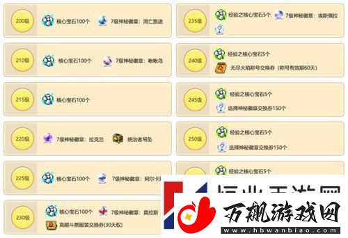 冒险岛重大版本“追寻”今日上线！揭秘军团长们的过去+双职业重制归来！