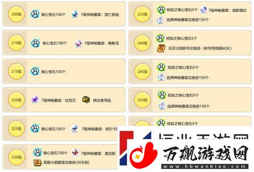 冒险岛重大版本“追寻”今日上线！揭秘军团长们的过去+双职业重制归来！