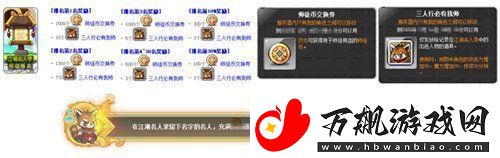 冒险岛重大版本“追寻”今日上线！揭秘军团长们的过去+双职业重制归来！