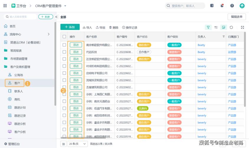 日本免费SaaS CRM火爆上线-网友：我等了太久了！