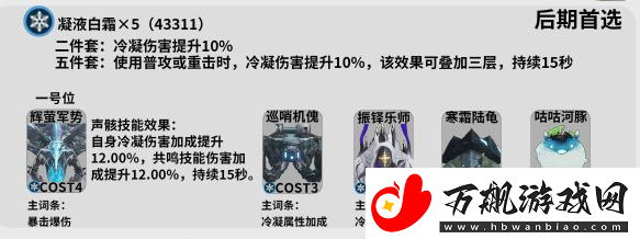 鸣潮凌阳声骸推荐