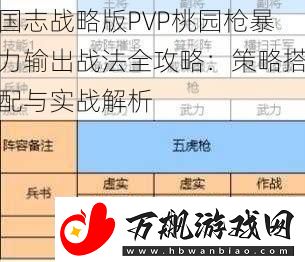 国志战略版PVP桃园枪暴力输出战法全攻略：策略搭配与实战解析